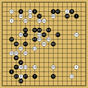 棋譜解説（数字、記号入り）