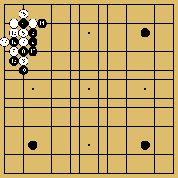 棋譜解説図（数字、記号入り）