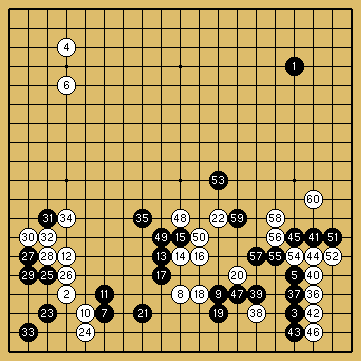 棋譜解説図（数字、記号入り）