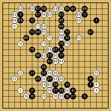 棋譜解説図（数字、記号入り）