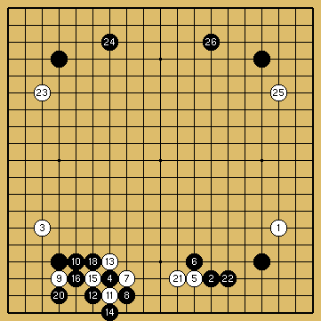 棋譜解説図（数字、記号入り）