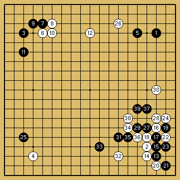 棋譜解説図（数字、記号入り）