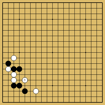 棋譜解説図（数字、記号入り）