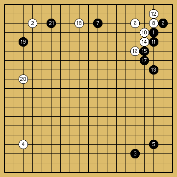 棋譜解説図（数字、記号入り）