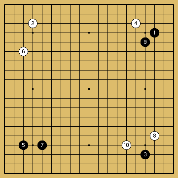 棋譜解説（数字、記号入り）