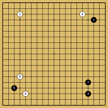 棋譜解説図(数字、記号入り) 棋譜解説図(数字、記号入り)