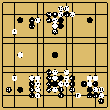 棋譜解説図（数字、記号入り）