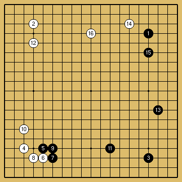 棋譜解説図（数字、記号入り）