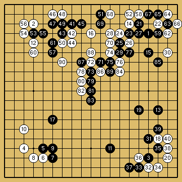 棋譜解説図（数字、記号入り）