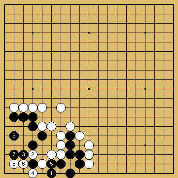 棋譜解説図（数字、記号入り）