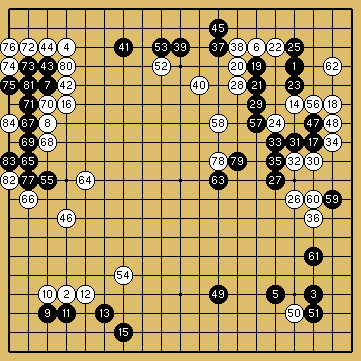 棋譜解説（数字、記号入り）