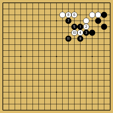 棋譜解説図（数字、記号入り）