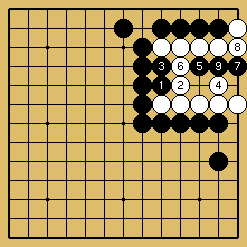 棋譜解説図（数字、記号入り）