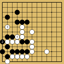 棋譜解説図（数字、記号入り）