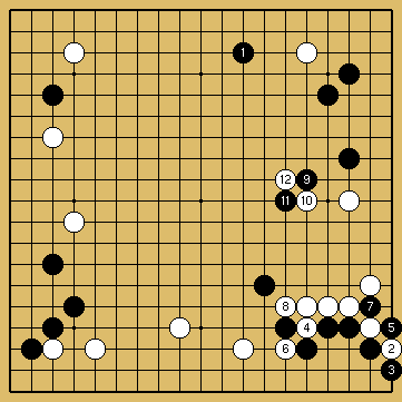 囲碁】名著職人・瀬越憲作九段の強さ | 囲碁独学探訪録