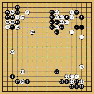 棋譜解説図（数字、記号入り）