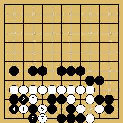 棋譜解説図（数字、記号入り）