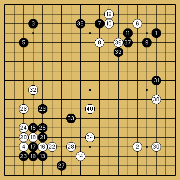 棋譜解説図（数字、記号入り）