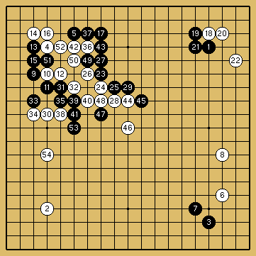 棋譜解説図（数字、記号入り）