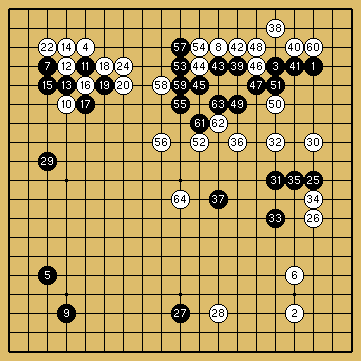 棋譜解説図（数字、記号入り）