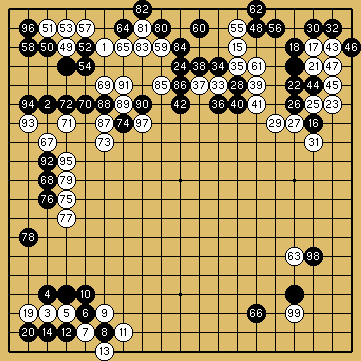 棋譜解説図（数字、記号入り）