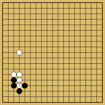 棋譜解説図（数字、記号入り）