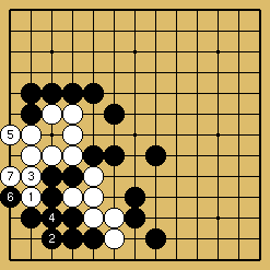 棋譜解説図（数字、記号入り）