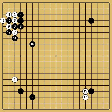 棋譜解説図（数字、記号入り）