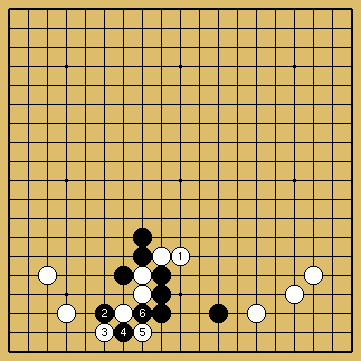 棋譜解説（数字、記号入り）