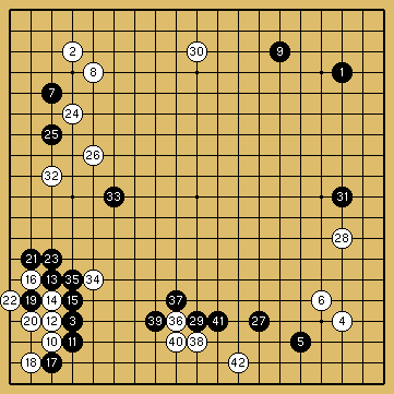 棋譜解説図（数字、記号入り）