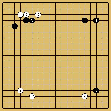 棋譜解説図（数字、記号入り）