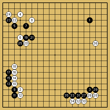 棋譜解説図（数字、記号入り）