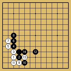 棋譜解説図（数字、記号入り）