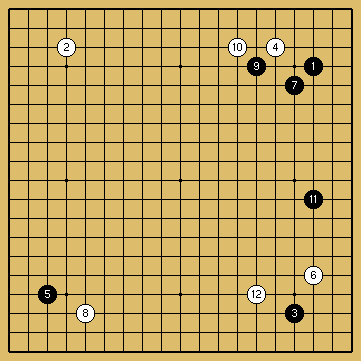 棋譜解説図（数字、記号入り）