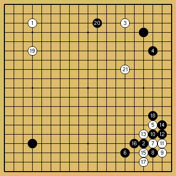 棋譜解説図（数字、記号入り）