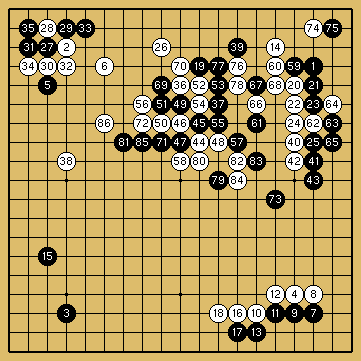 棋譜解説図（数字、記号入り）