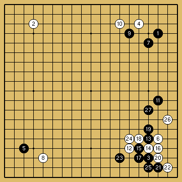 棋譜解説図（数字、記号入り）