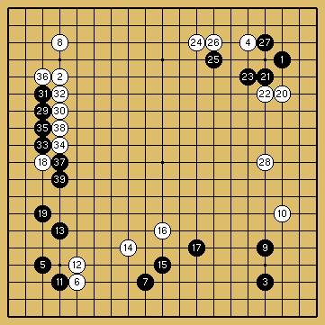 棋譜解説図（数字、記号入り