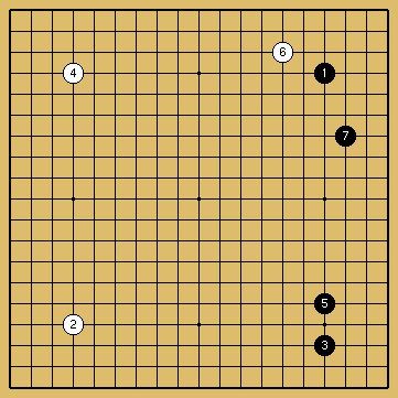 棋譜解説図（数字、記号入り）