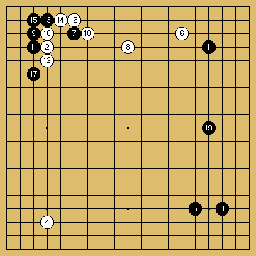 棋譜解説図（数字、記号入り）