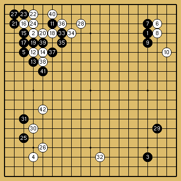 棋譜解説図（数字、記号入り）