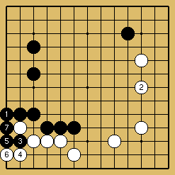 棋譜解説図（数字、記号入り）