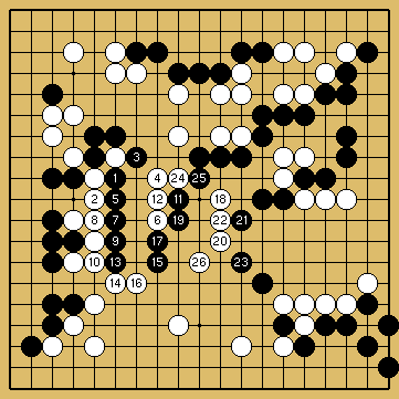 囲碁】名著職人・瀬越憲作九段の強さ | 囲碁独学探訪録