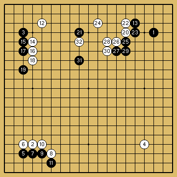 棋譜解説図（数字、記号入り）