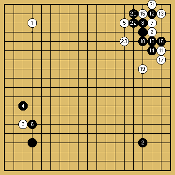 棋譜解説図（数字、記号入り）