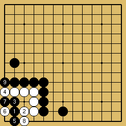 棋譜解説図（数字、記号入り）