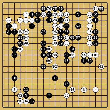 棋譜解説図（数字、記号入り）