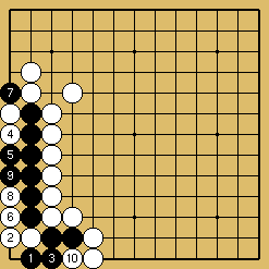 棋譜解説図（数字、記号入り）