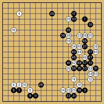 棋譜解説図（数字、記号入り）