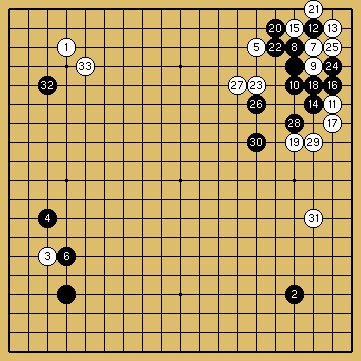 棋譜解説図（数字、記号入り）